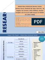 Global Glass Substrate Market (Value, Surface Area)