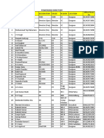 POWERGRID DIRECTORY - Latest