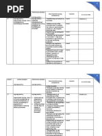 Grade 2 - K-to-12-MELCS-with-CG-Codes | PDF