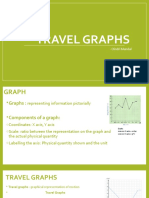 Travel Graphs: - Oindri Mandal