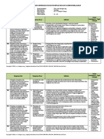 SOSIOLOGI (4)