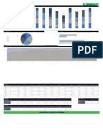 Supply Chain Dashboard Template: Stock Per Month