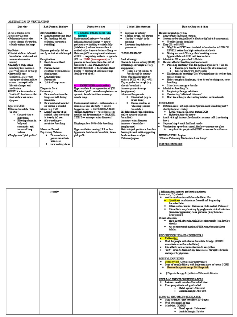 Alterations in Ventilation | PDF | Chronic Obstructive Pulmonary ...