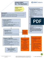 Diabetic Ketoacidosis Care Guideline