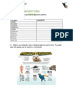 Ficha Biodiversidad de Nuestro Perú 02-08-2021