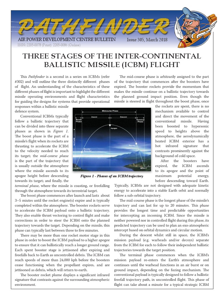 ICBM Flight Phases Explained | PDF | Intercontinental Ballistic Missile ...