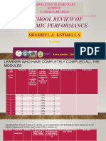 Q4 School Review of Academic Performance: Sherryl A. Estrella