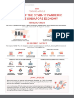 Impact of The Covid-19 Pandemic On The Singapore Economy: Feature Article