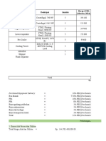 Alat Deskripsi Jumlah Harga (US$) (Matche, 2014) : Purchased Equipment Delivery