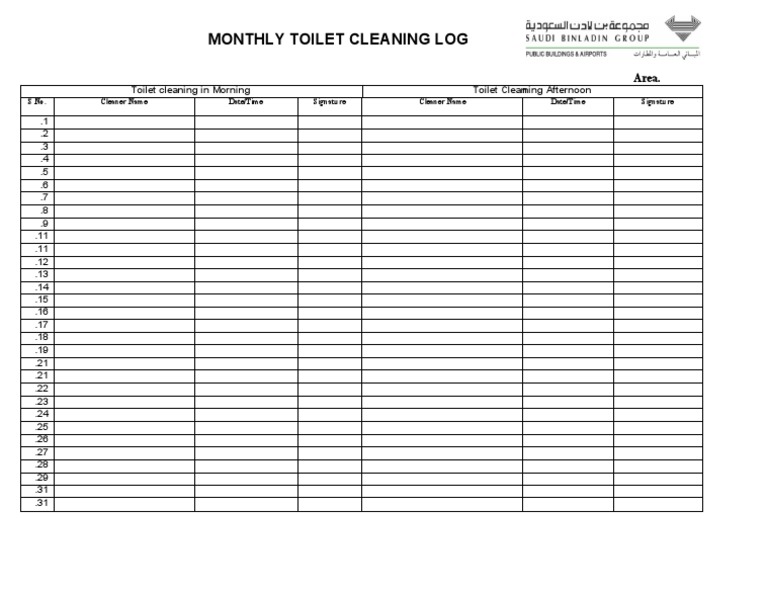 Toilet Checklist New | PDF