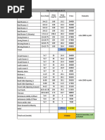 Bobcat Daily Inspection Checklist: Operator's Name: Signature Badge No ...