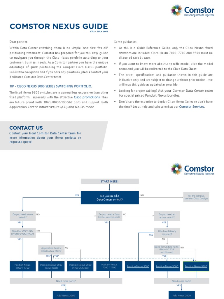 Comstor Nexus Guide: Contact Us | PDF | Network Protocols | Computer ...