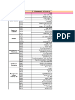 Planejamento de Produção e Controle (PP/PC