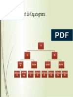 Modelo de Organograma