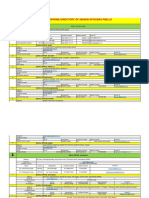 Zonal Office List With All 11 Circle Offices