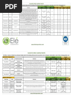 Sulfate Free Surfactants