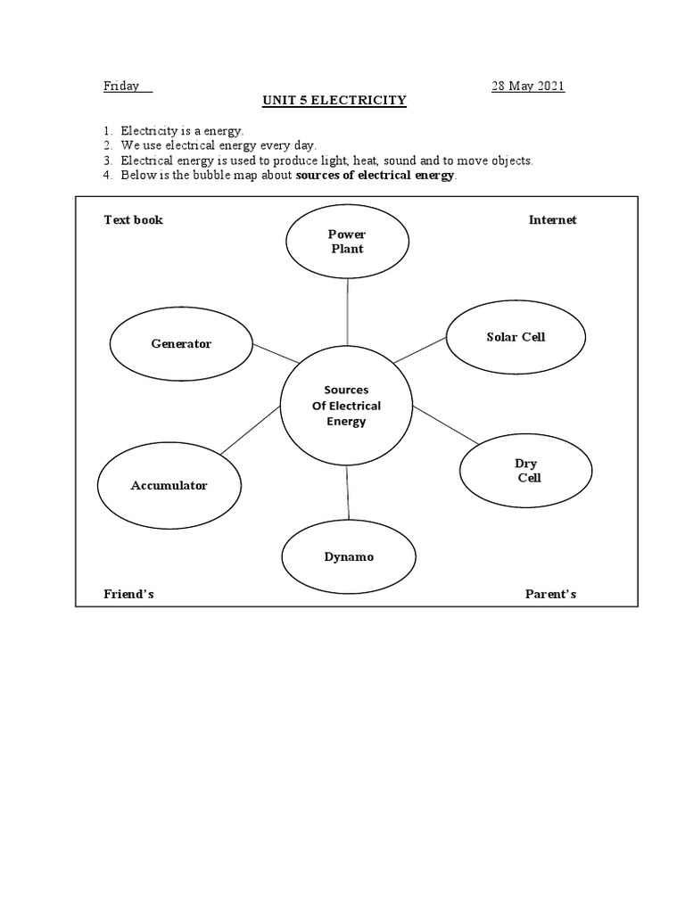 Understanding Electricity and Circuits | PDF | Series And Parallel ...