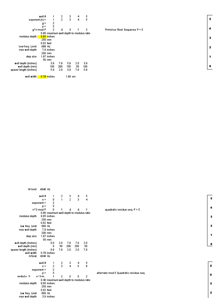 QRD Diffuser Calculator Overview | PDF | Inch | Mathematics