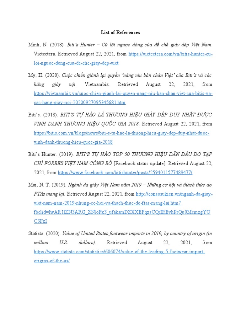 List of References | PDF | Business