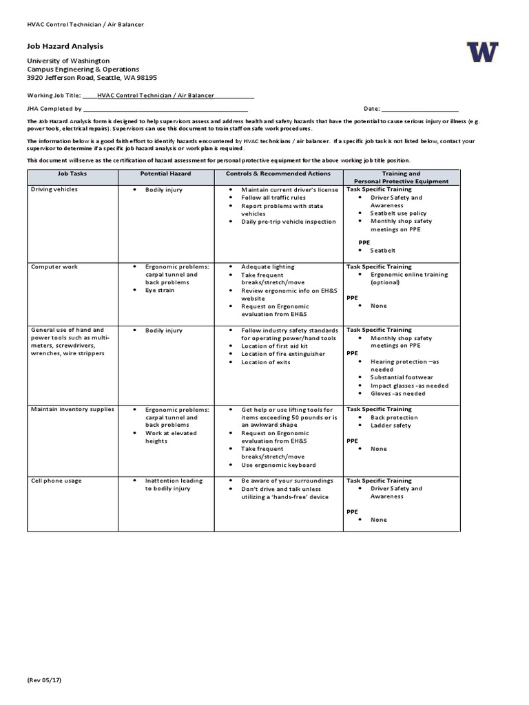 Job Hazard Analysis Hvac Tech Air Balancer 5 2017 PDF Personal