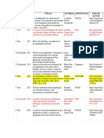 Relatório de Teses e Dissertações Sobre A Politica de PG No BR