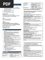 SARP (Skin Anesthesia Radiology Psychiatry) Review 2010