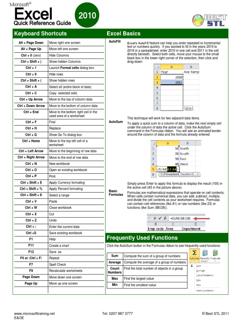 Keyboard Shortcuts Excel Basics: Quick Reference Guide | PDF ...