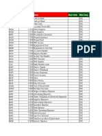 Daftar Akun Rumah Cantik Hana