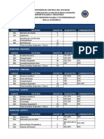 Estructura Curricular