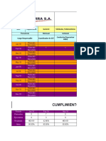 Cronograma de Inspección - Indicadores