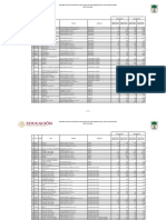 2021-05-26 Resultados Seleccion 2021