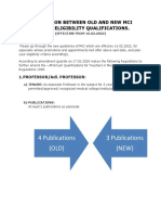 4 Publications (OLD) 3 Publications (NEW) : Comparison Between Old and New Mci Teacher Eligibility Qualifications