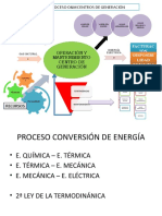 10 Macroproceso Generación-Utgc