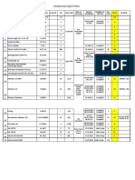 Compressor Data