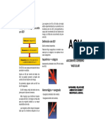 Actúe Con Inteligencia Ante Un ACV: Accidente Cerebro Vascular