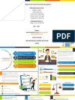 Intrumentos de Evaluación Organizacional