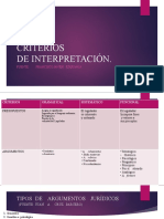 Criterios de Interpretacion Juridica