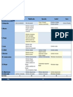 01_Grupo de Procesos vs Areas de Conocimiento v6