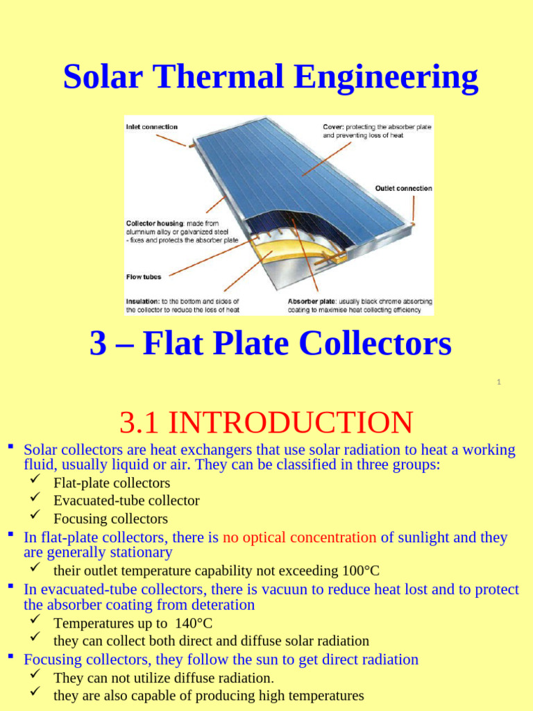Understanding the Key Components and Performance of Flat Plate Solar ...