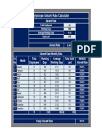 Absent Rate Cal-WPS Office