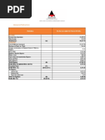 Statement of Profit and Loss: Particulars For The Year Ended 31st March 2020 (RS)