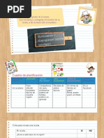 Revisamos Nuestras Recetas - Tema