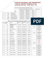 Consortium of National Law Universities: Provisional 2nd List - CLAT 2021 - PG