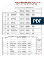 Consortium of National Law Universities: Provisional 2nd List - CLAT 2021 - PG