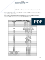 Lista de Inversores Rev 71 30-07-2021