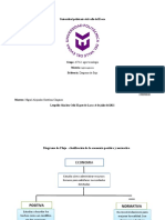 Diagrama de Flujo