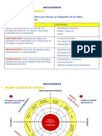 Anexo 3-1 Diagnostico Cultura