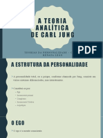 A teoria analítica de Carl Jung em