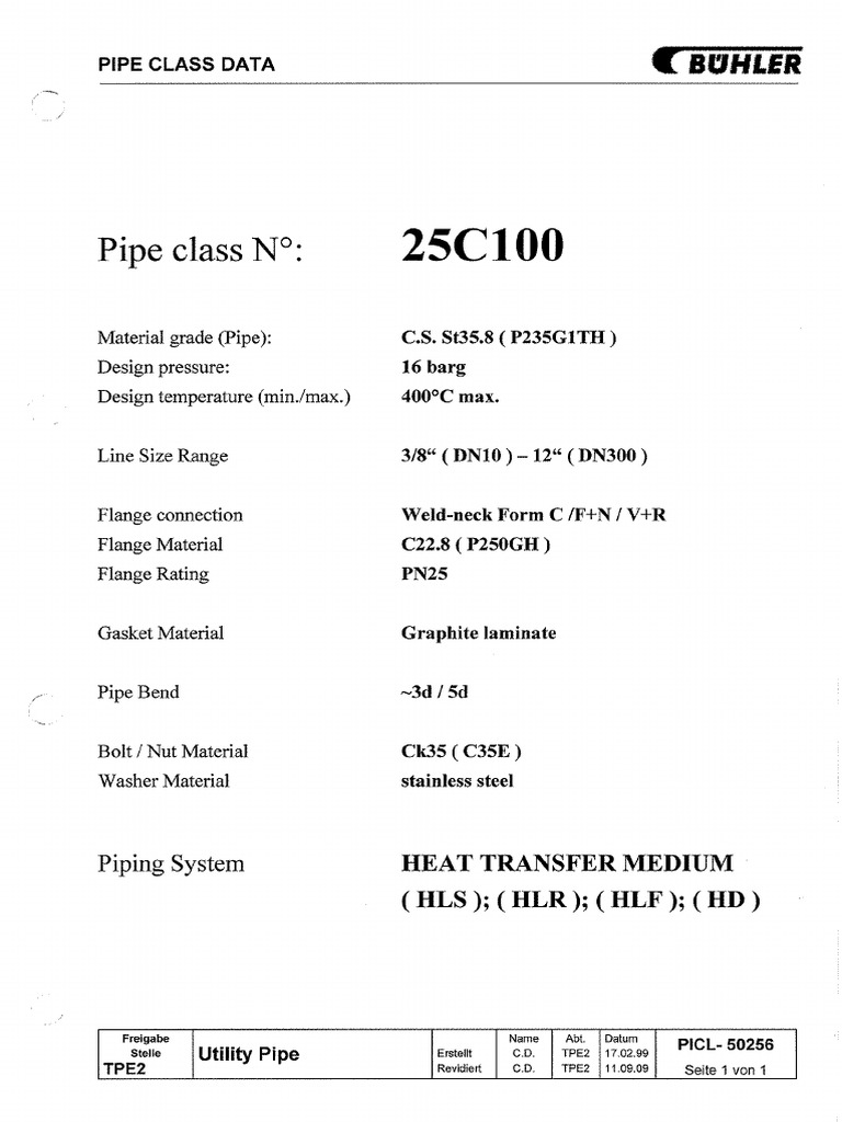 Pipe-Class-25c100 - Pipe-Class-25c100 | PDF