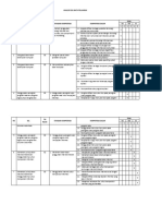 Analisis SKL Mata Pelajaran